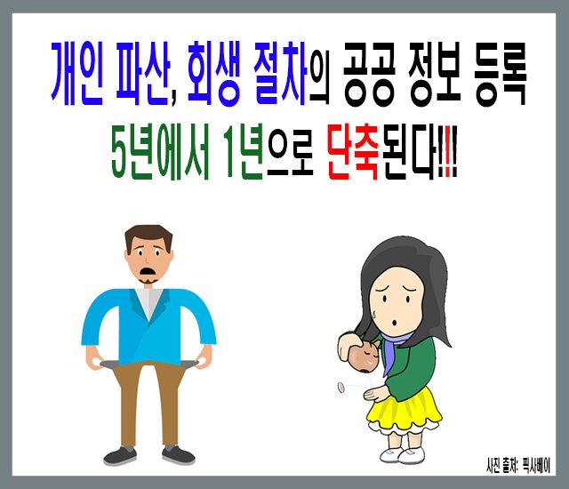 [금융 정보 #20] 개인 파산, 회생 절차의 공공 정보 등록 5년에서 1년으로 단축된다.jpg